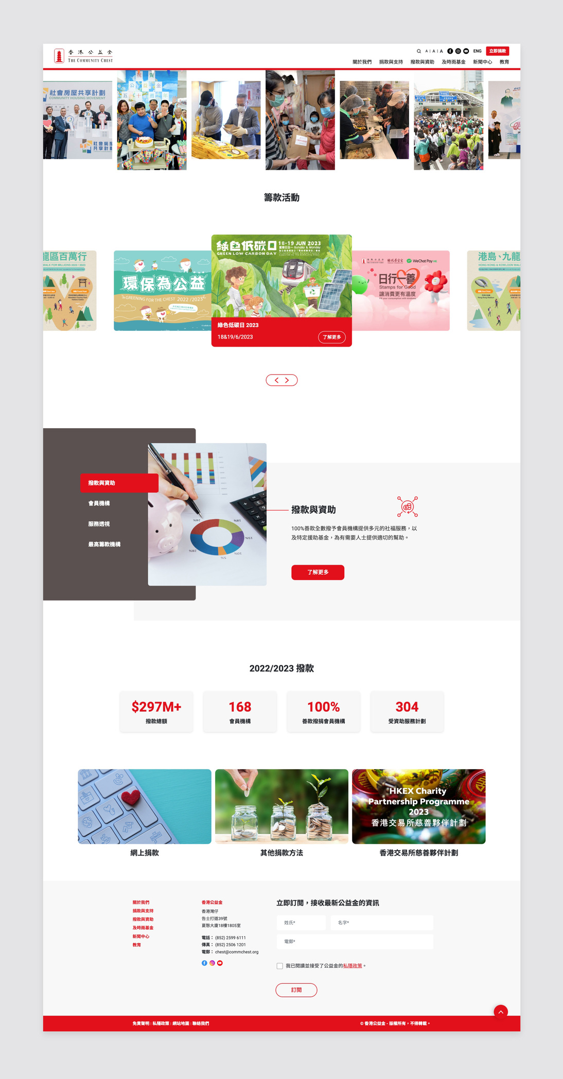 The Community Chest of Hong Kong