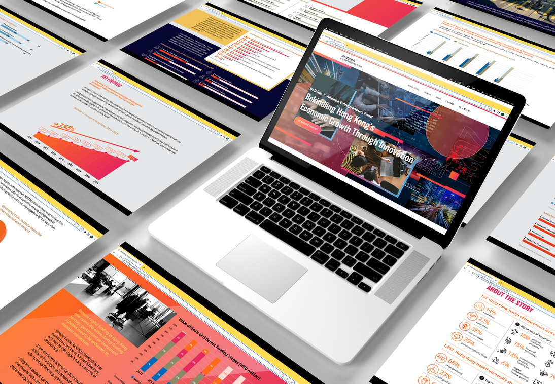 阿里巴巴創業者基金